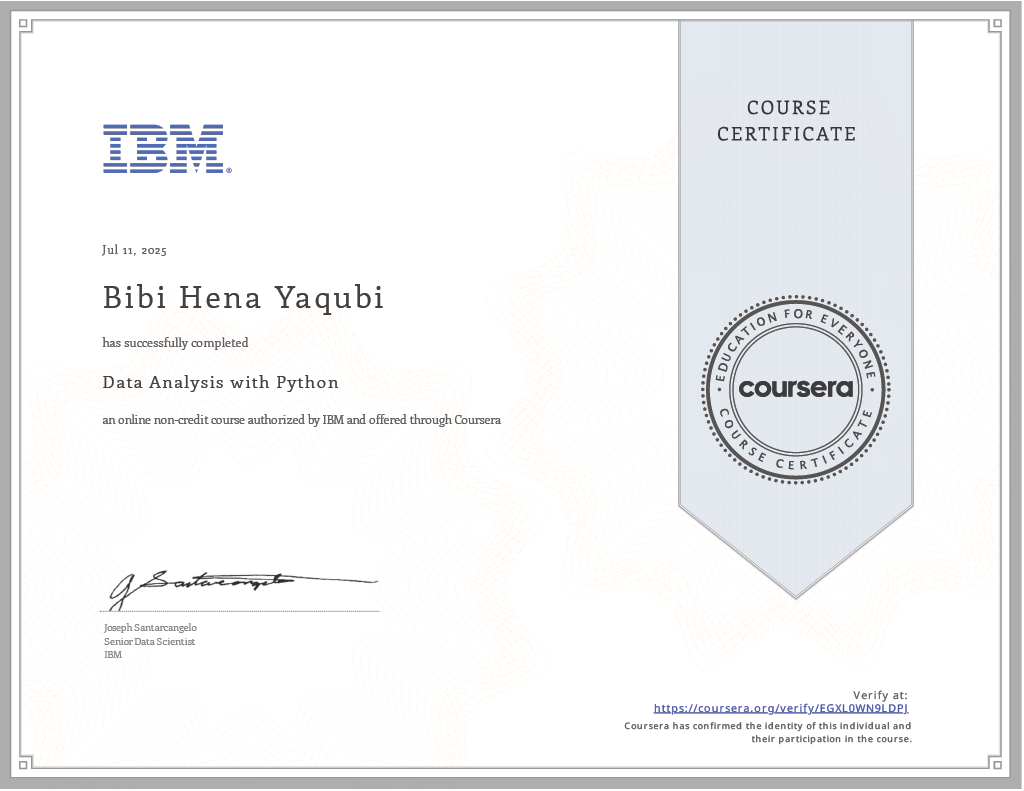 Data Analysis with Python